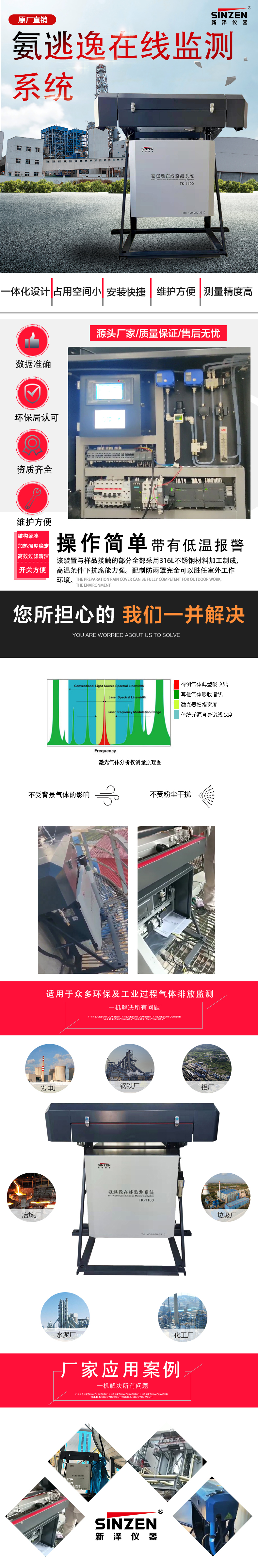 1689057907986808.jpg 氨逃逸在線監測系統.jpg