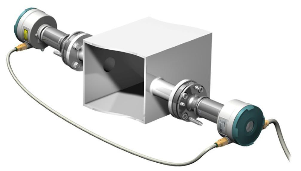 SITRANS SL 原位激光分析儀 SITRANS SL 原位激光分析儀