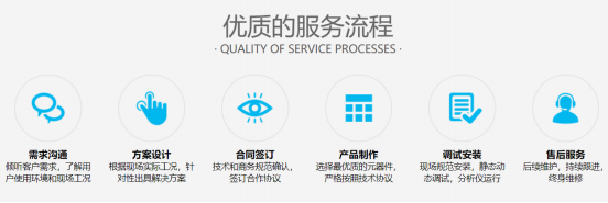 企業(yè)廠界環(huán)境空氣/無(wú)組織揮發(fā)性有機(jī)物在線監(jiān)測(cè)系統(tǒng)技術(shù)方案